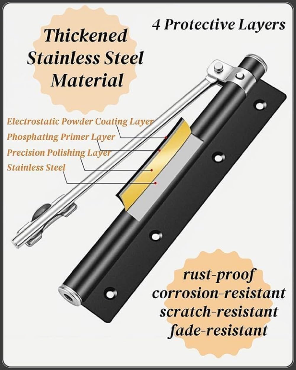 Automatic Door Closer