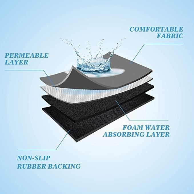 Quick-Drying Kitchen Mat | 🔥BUY 1 GET 1 FREE🔥