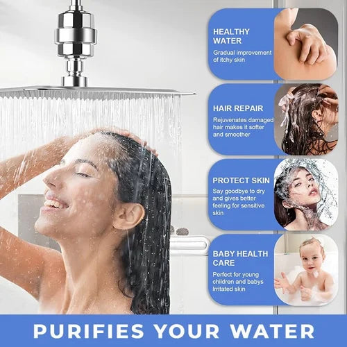 Water Softener for Bathroom - For Shower & Tap With 20-Stage Filtration